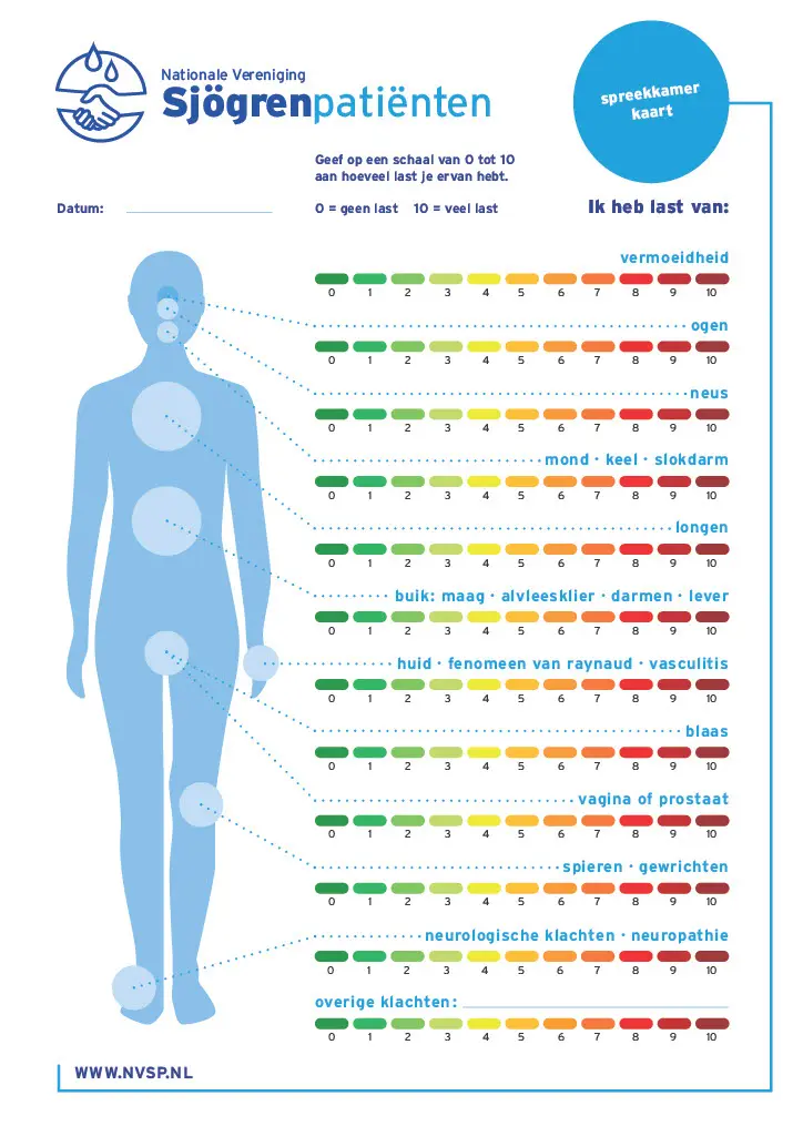 Sjögren gezondheidsscan